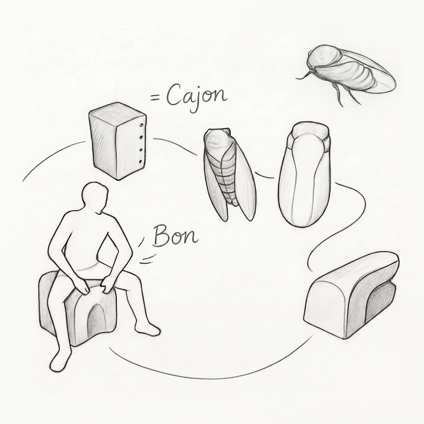 An origin sketch in pencil and watercolor: a Cajón box drum, an anatomical sketch of a cicada, and a seated figure striking a low rounded stool. Arrows connect the three to a final form proposal at the right.